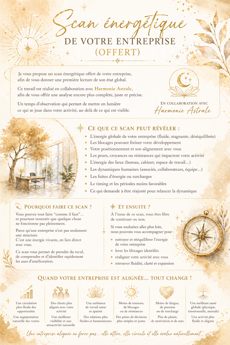 Illustration aquarelle d’un scan énergétique d’entreprise pour identifier les blocages, réaligner l’activité et favoriser le développement professionnel