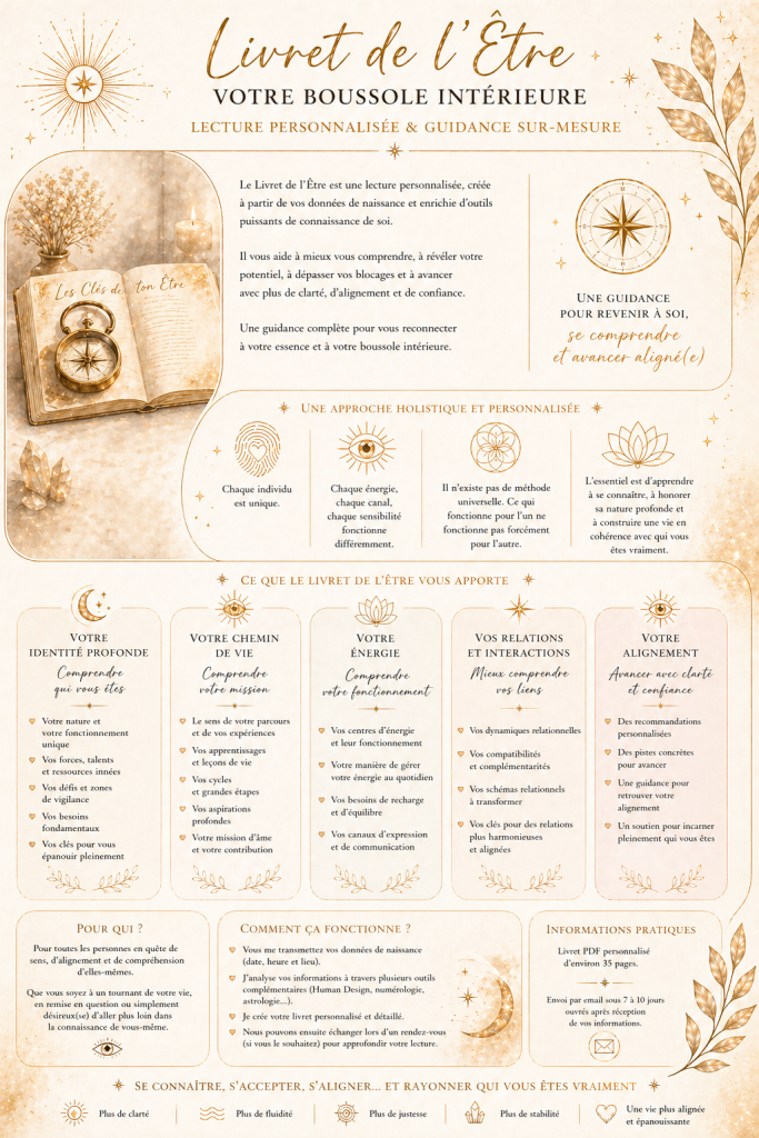 Visuel aquarelle du Livret de l’Être représentant une lecture personnalisée de connaissance de soi. Ce livret unique mêle Human Design, numérologie et astrologie afin d’aider à mieux comprendre son fonctionnement, révéler son potentiel et se reconnecter à sa boussole intérieure.